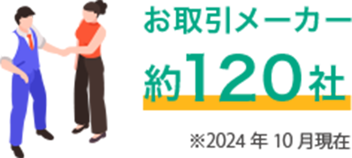 仕入部門